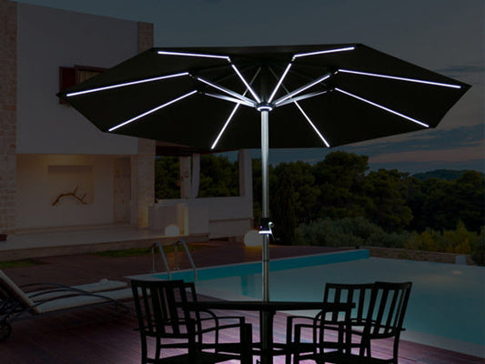 Why Light-Strip Sunshades are the Must-Have Gear for Modern Glamping