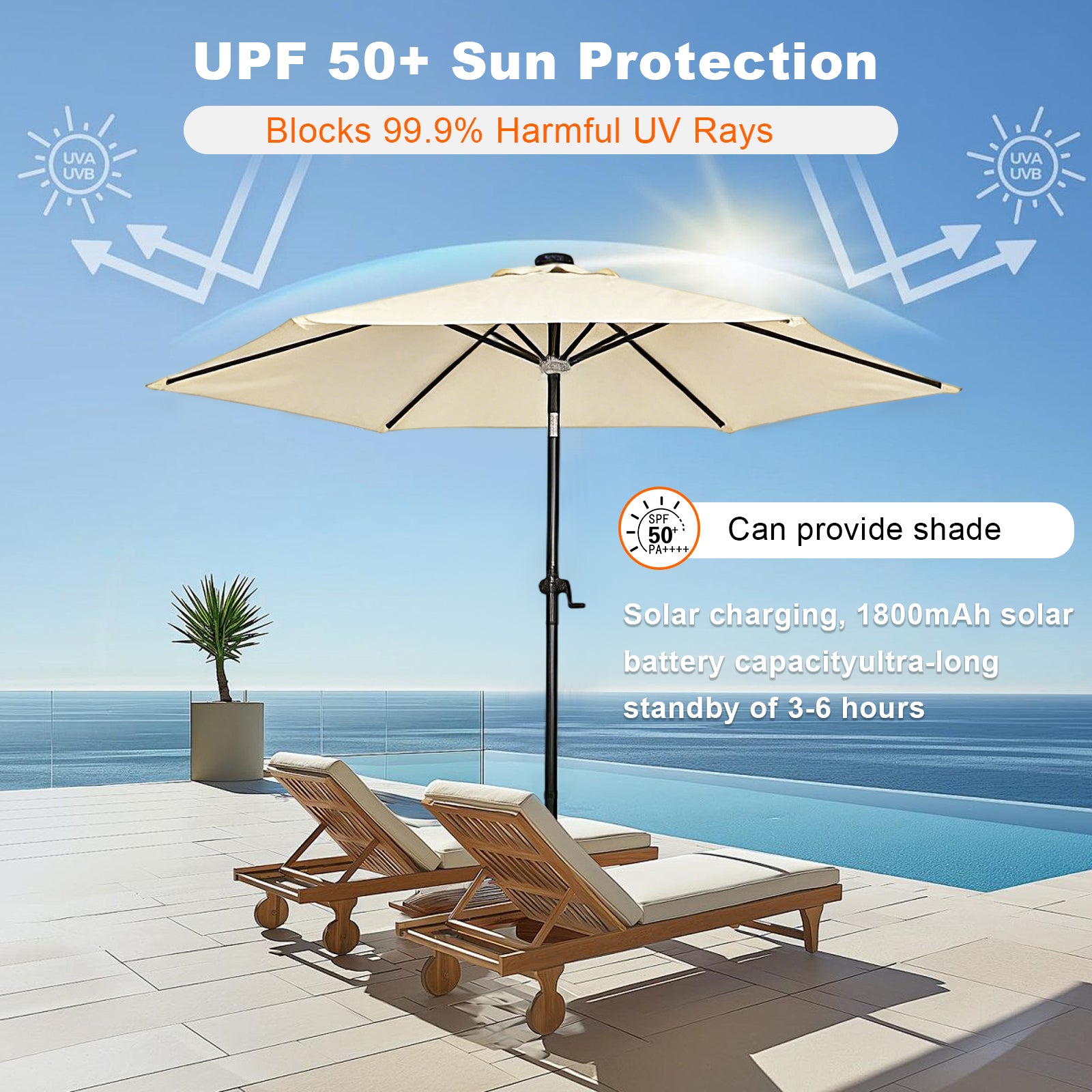 Moonlight Solar 9ft 6-Rib Dual-Tone Tilt Patio Umbrella-Ivory