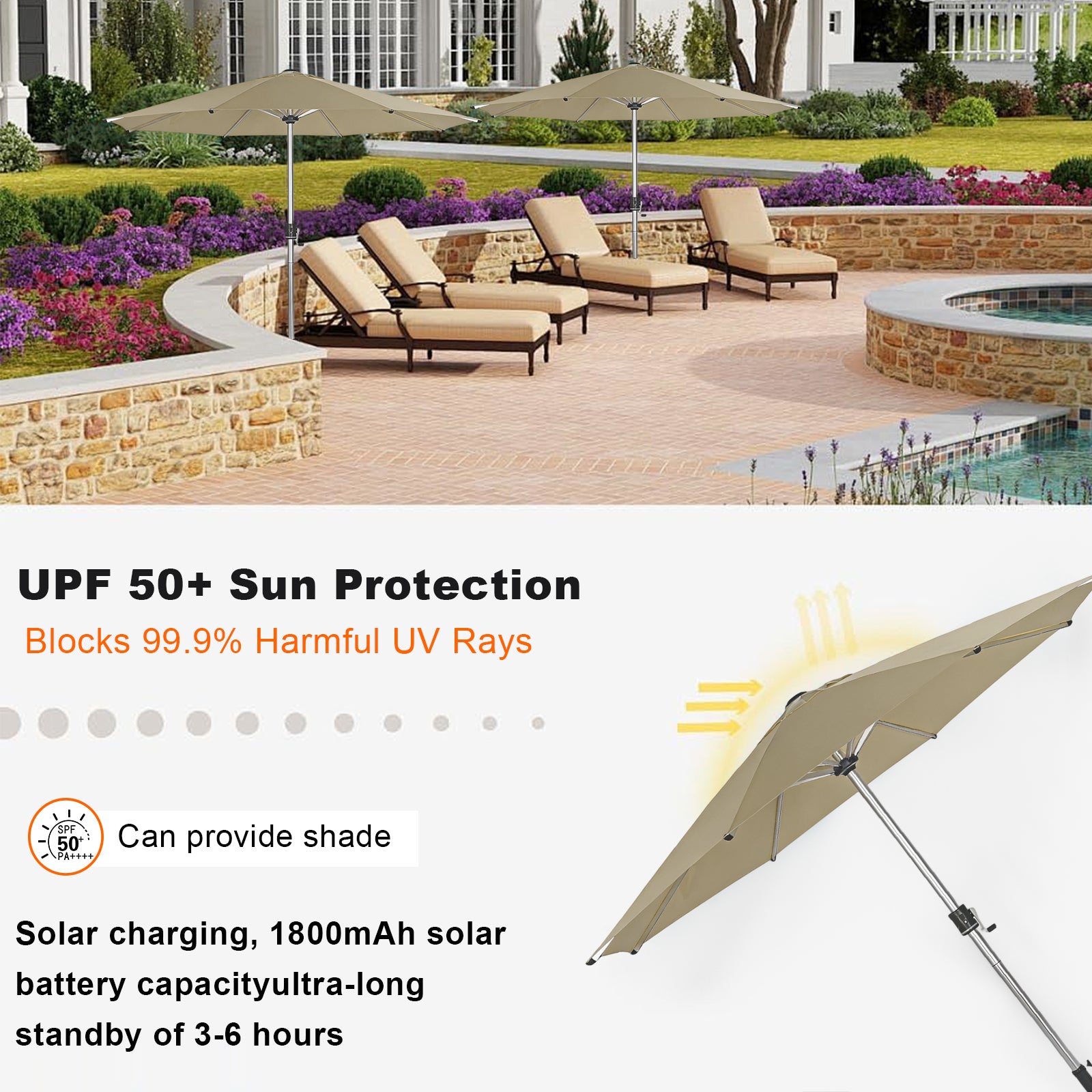 Galaxy Solar COB RGB 10ft Aluminum Market Umbrella