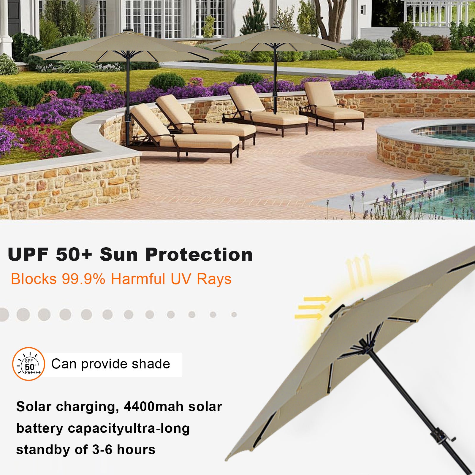 Galaxy 5V Solar Dual-Tone 10ft Steel Market Umbrella