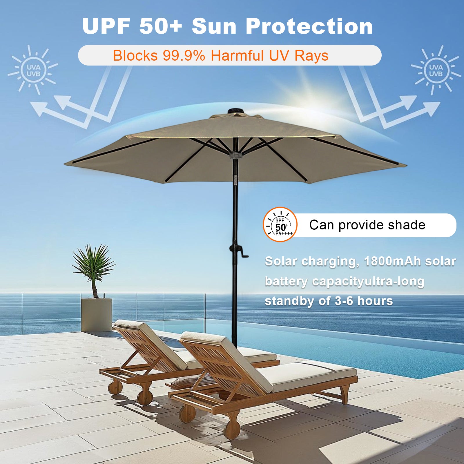 Moonlight Solar 9ft 6-Rib Dual-Tone Tilt Patio Umbrella-Khaki