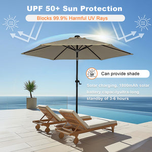 Moonlight Solar 9ft 6-Rib Dual-Tone Tilt Patio Umbrella-Khaki
